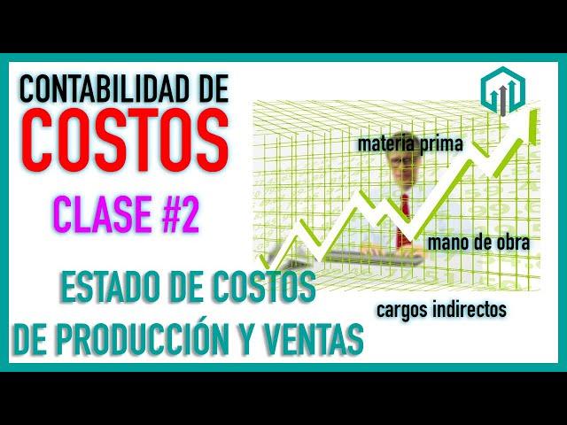 Contabilidad de COSTOS | Estado de Costos de Producción y Ventas | contabilidad Intermedia | CLASE 2