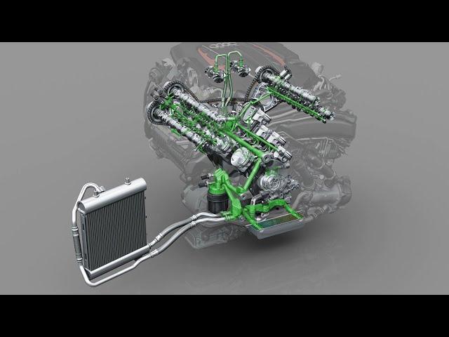 AUDI 4.0l V8-TFSI RS7 Engine - Oil Circulation