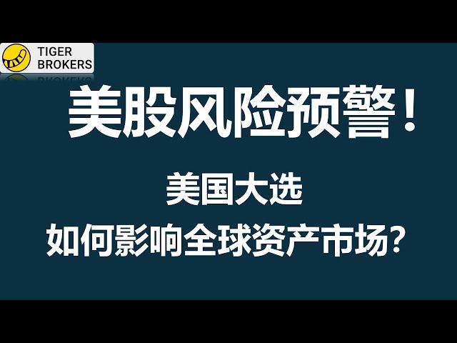 [ 分析师Gordon 分享] 注意美股风险-投资者如何布局美国大选 - 每个结果对各大资产的影响利多和利空（美股，澳股，美元，澳币，黄金） - 中国股市行情分析