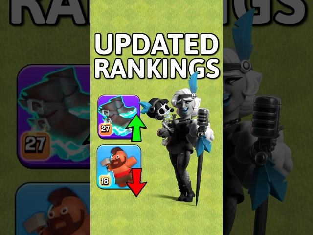 Updated ROYAL CHAMPION Hero Equipment RANKINGS #clashofclans