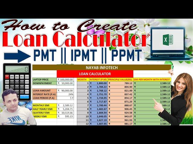 HOW TO CREATE LOAN CALCULATOR in MICROSOFT EXCEL #microsoftexcel