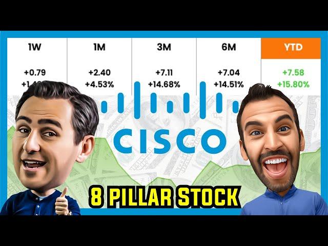 CISCO STOCK IS RISING AND COULD BE A STOCK TO BUY NOW !?!