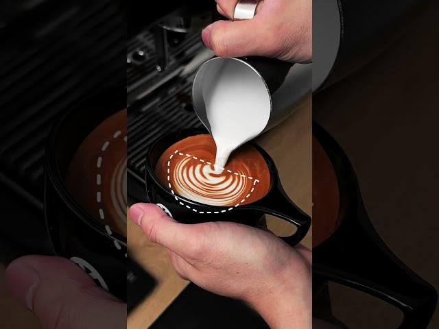 Latte art tutorial - Rosetta 