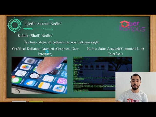 İşletim Sistemi Nedir?
