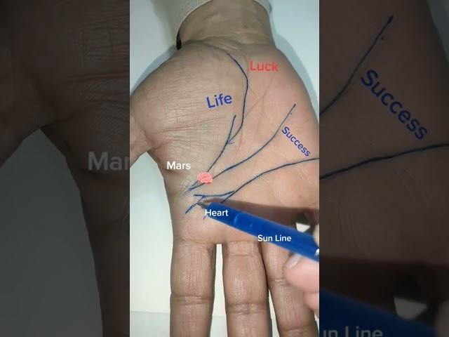 Hand lines with different angles #life #astrology #palmistry #marriage #fame #palmreadings #hand