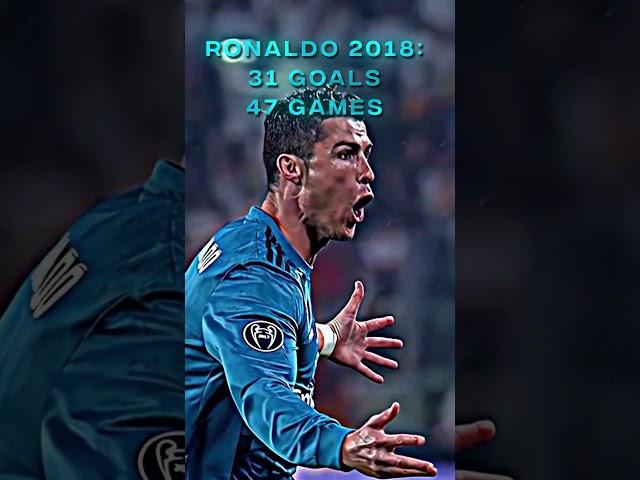 Ronaldo Edit - LOVELY BASTARDS