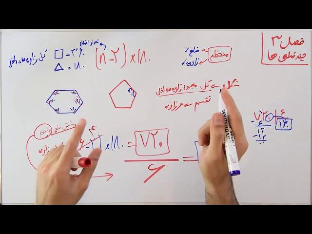 ریاضی 8 - فصل 3 - بخش 1 : مرکز تقارن و شکل های منتظم