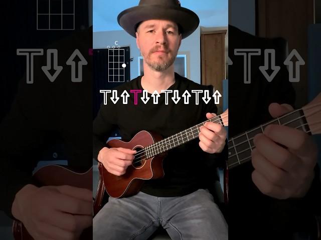 Over the Rainbow Ukulele Tutorial - Israel Kamakawiwoʻole #shorts #ukulele #tutorial #lesson