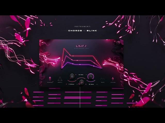 UNITY Electronic Era - Preset walkthrough