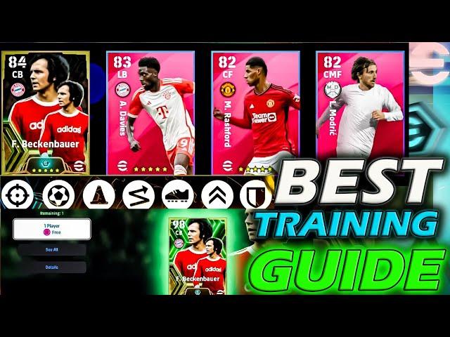 Beckenbauer/Rashford/Modric/Daviestraining guide efootball |efootball 2024