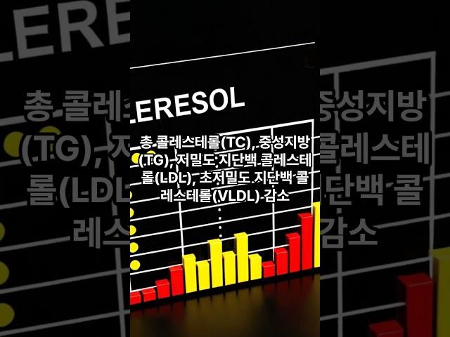 비알코올성 지방간 환자의 염증 표지자의 혈청 수준, 간 효소, 지질 프로필, 인슐린 및 공복 혈당에 대한 블랙 씨드 오일의 효과
