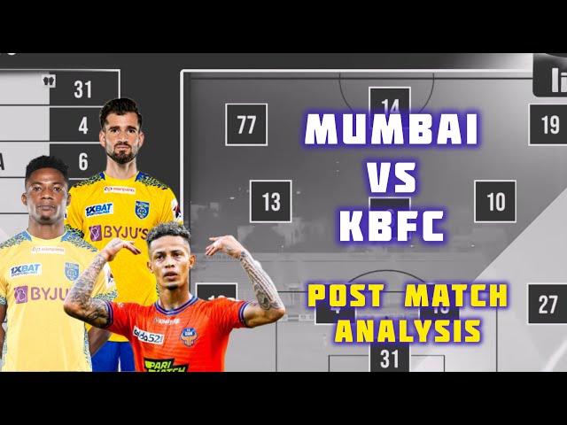 Kbfc vs Mumbai | Durand cup match analysis