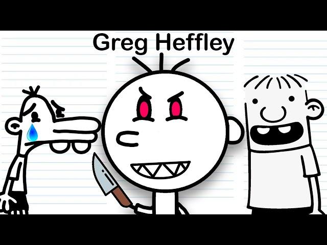 The Biggest Menace To Society (Greg Heffley)