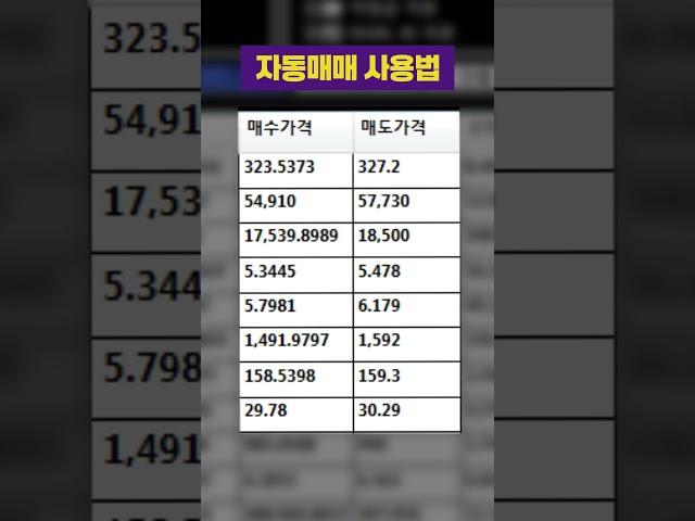 업리치 자동매매 사용법! #비트코인 #자동매매 #코인자동매매 #코인투자 #재테크 #부업 #무료체험