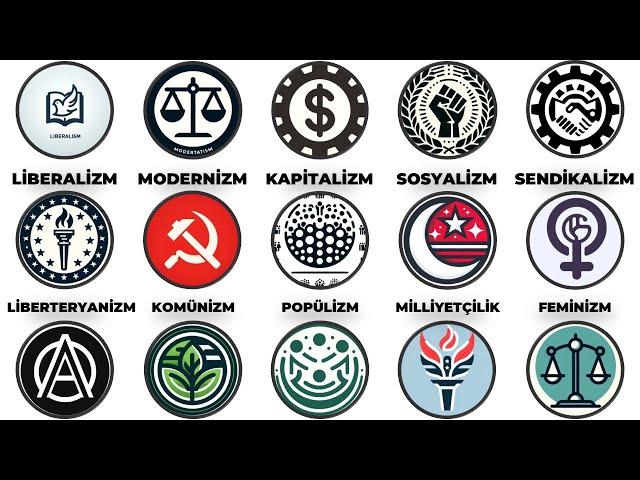 23 political ideologies (political thoughts) in 5 minutes