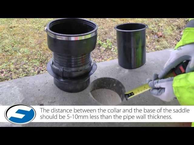 Make a lateral pipe connection with the Flexseal FA Saddle