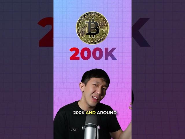 Will Bitcoin Reach 200k?