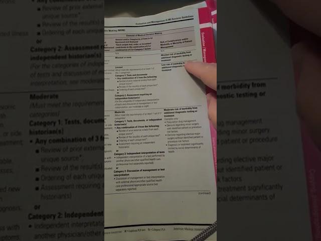 E/M Basic 101 part 4 medical coding certification exam prep