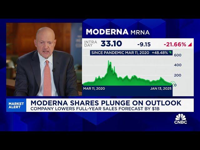 Cramer’s Stop Trading: Moderna