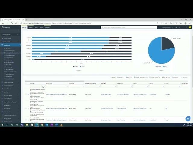 Data#3 Demonstration, CoreView Analyse Microsoft 365