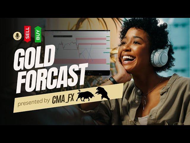 Gold Forecast: Buy & Sell Levels for Today | Expert Forex Trading Analysis in Hindi/Urdu