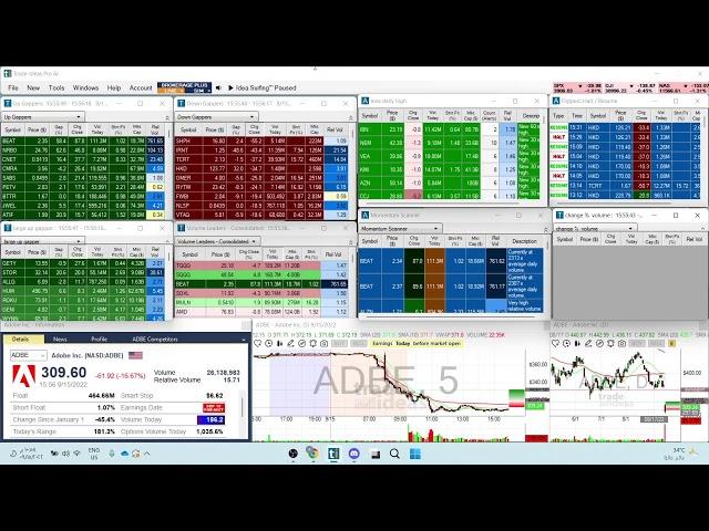 Trade  idea  live 15-9-2022