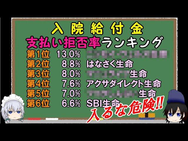 【加入注意】入院給付金の支払い拒否率ランキング。ソニー生命やオリックス生命など全社の拒否率を調べました。メディケア生命やひまわり生命といった有名どころは果たして何位なのか。