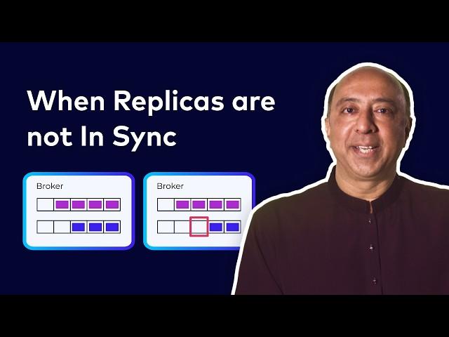 Replication in Apache Kafka® Explained | Monitoring & Troubleshooting Data Streaming Applications