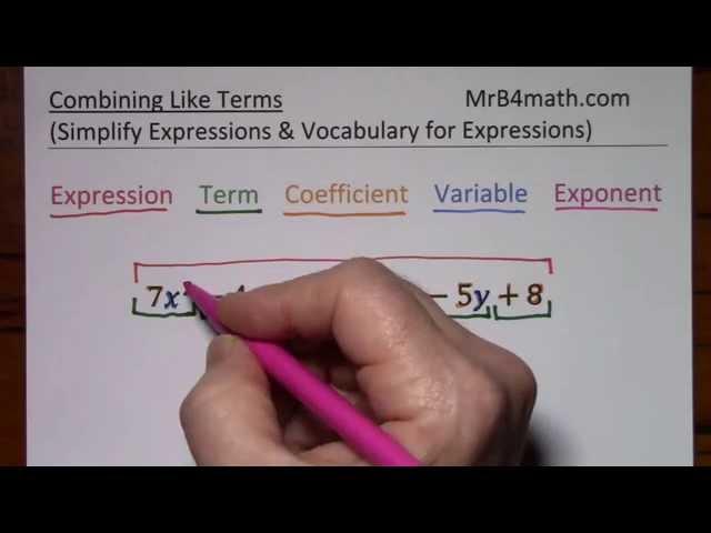 Combining Like Terms (Simplify Expressions & Vocabulary for Expressions)