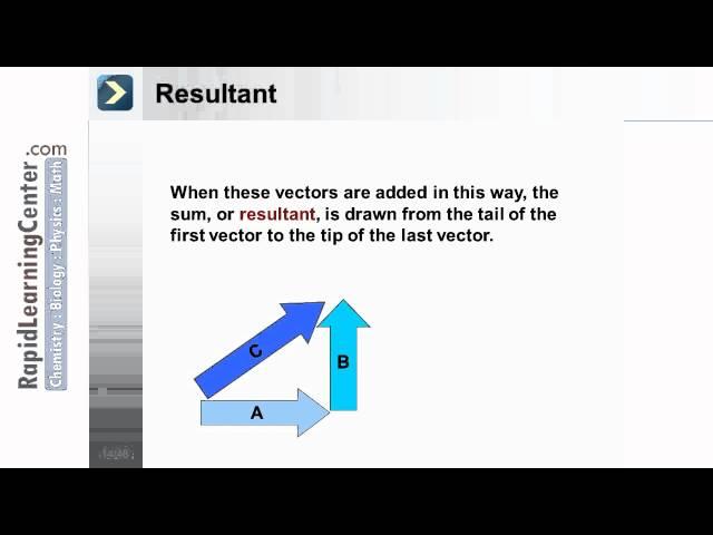 Rapid Learning:  Vector and Kinematics in 2D - The Difference between Vectors and Scalars