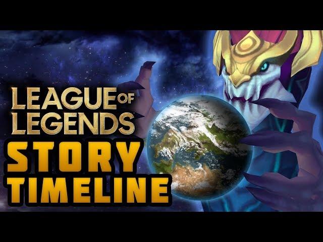 Official Timeline of League of Legends