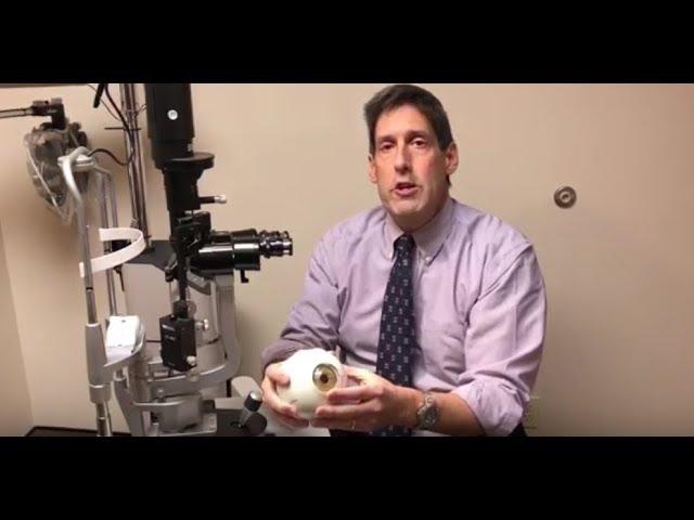 Healing Corneal Abrasions | Dr. Alan Mendelsohn