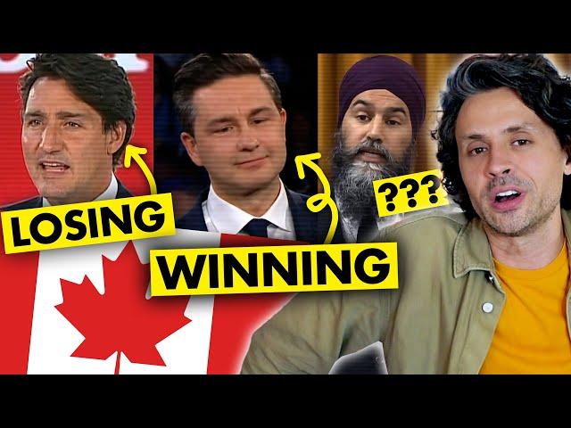 Canadian Politics News UPDATE! (Fall 2023)