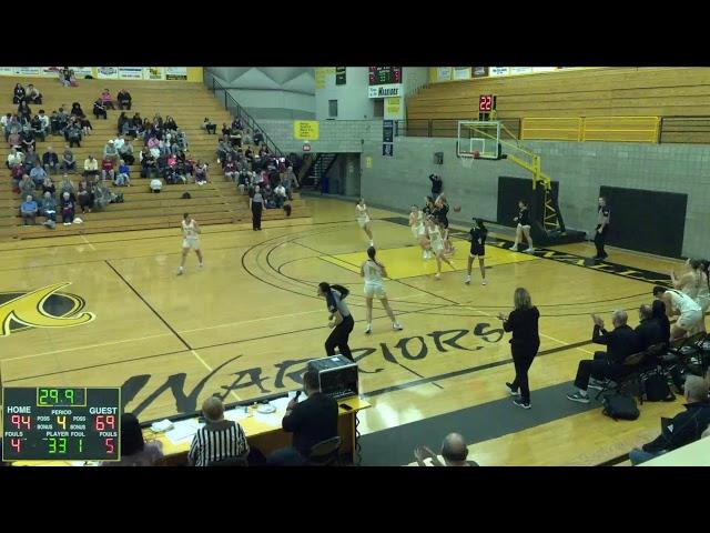 Walla Walla CC vs Green River College Women's Basketball