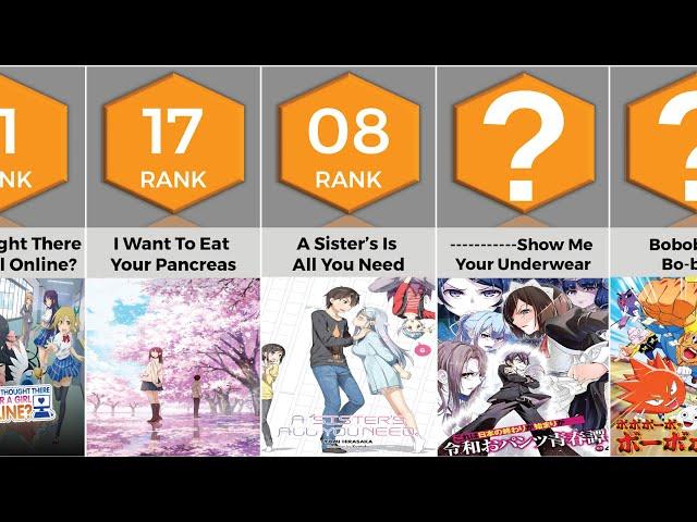 21 Anime with Ridiculous Titles | Anime Bytes