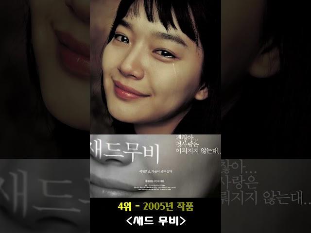 신민아 주연영화 흥행순위 Top10