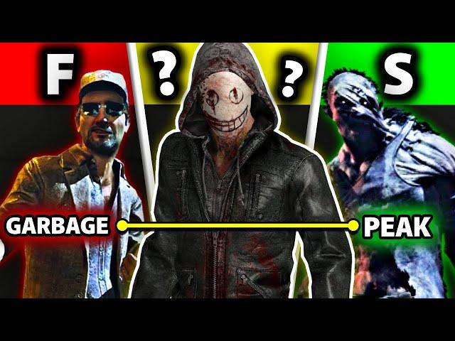 The ULTIMATE DbD Lore Tier List (Part 1 of 3)