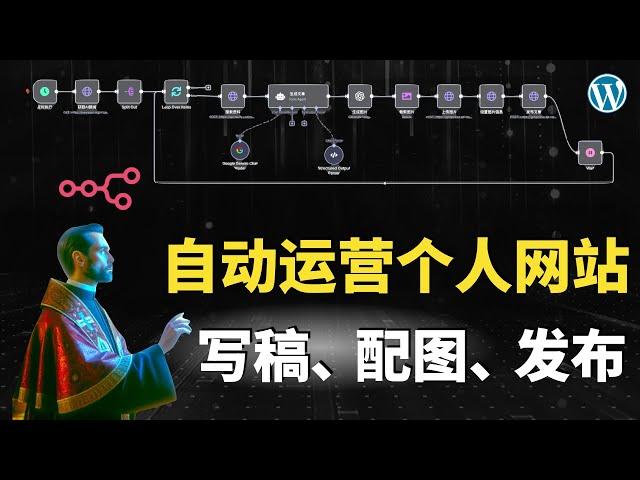 n8n 自动运营个人网站！写稿+配图+发布，一次搞定！