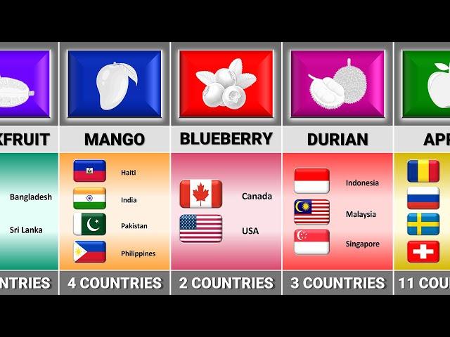 How Many Countries Have The Same National Fruit