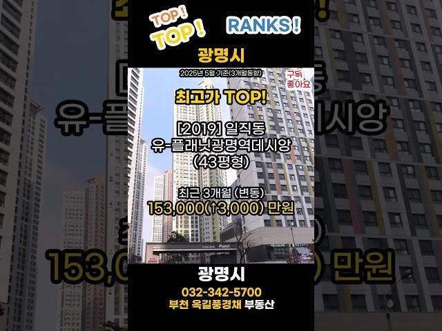 TOP! TOP! 랭킹 경기 광명시 아파트 편 #광명시 #광명아파트 #광명신도시 #광명재건축 #최고가 #최저가 #거래수 #실거래 #평단가 #시장리포트 #순위 #아파트 #부동산