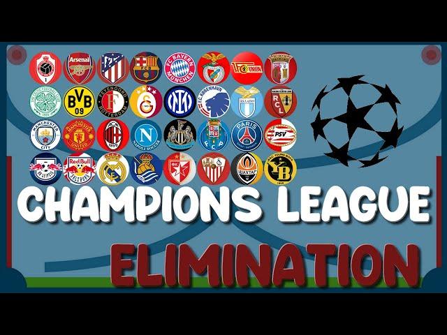 UEFA Champions League 2023/24 Predictions Marble Race Stage The 32 Times Eliminations