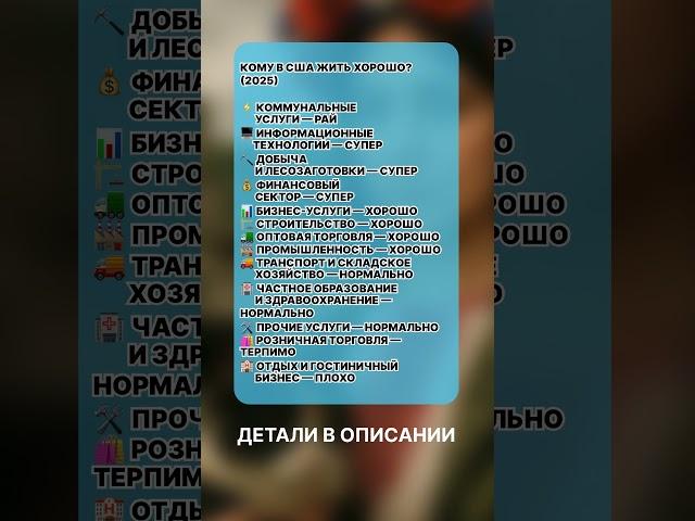 Кому в США жить хорошо? (2025) #островизраиль
