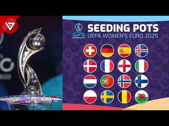 UEFA WOMEN'S EURO 2025: POTS DRAW RESULTS & DRAW SCHEDULE