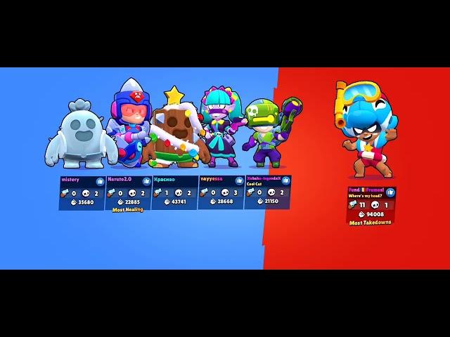 Brawl Stars - Gameplay Walkthrough Part 20 - Big Game (Android & IOS)