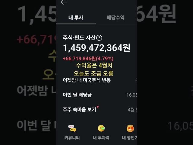 미국주식 역시 최고. 시장이 힘들때는 가치주가 최고.