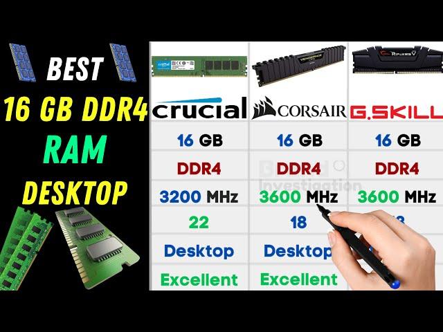 Best RAM for PC In India️16GB Gaming RAM  DDR4 RAM for Desktop Memory