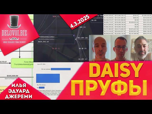 D.AI.SY основатели показывают внутреннюю информацию 4 марта 2025