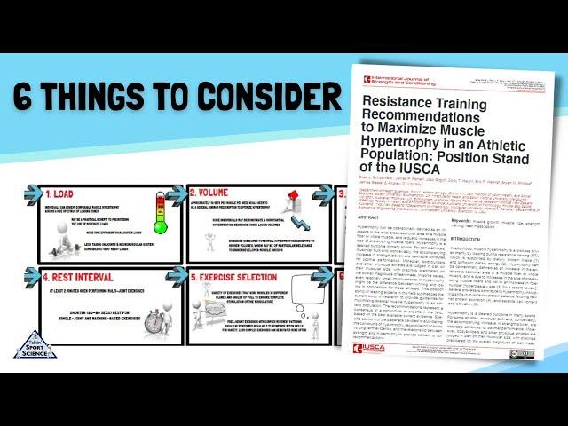 IUSCA POSITION STAND SUMMARY-USING RESISTANCE TRAINING TO MAXIMIZE HYPERTROPHY(BY SCHOENFELD ET AL.)