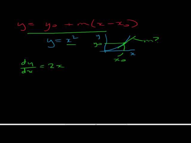 Introduction to Linearization