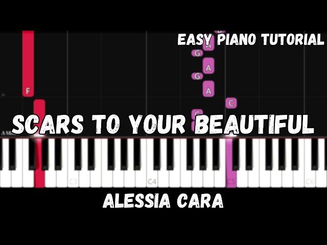 Alessia Cara - Scars To Your Beautiful (Easy Piano Tutorial)